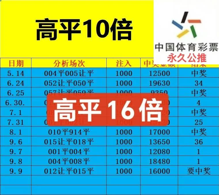 高平赛事分析