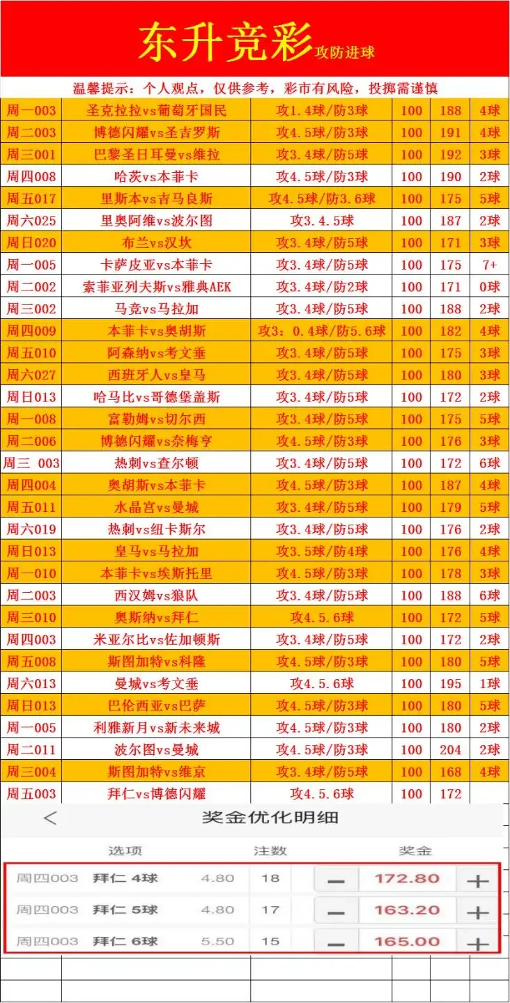 东升体育赛事分析