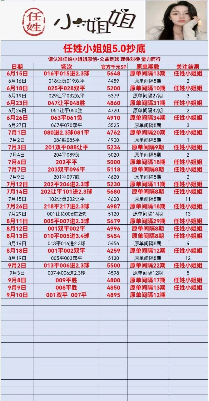 任姓小姐姐今日更新赛事分析