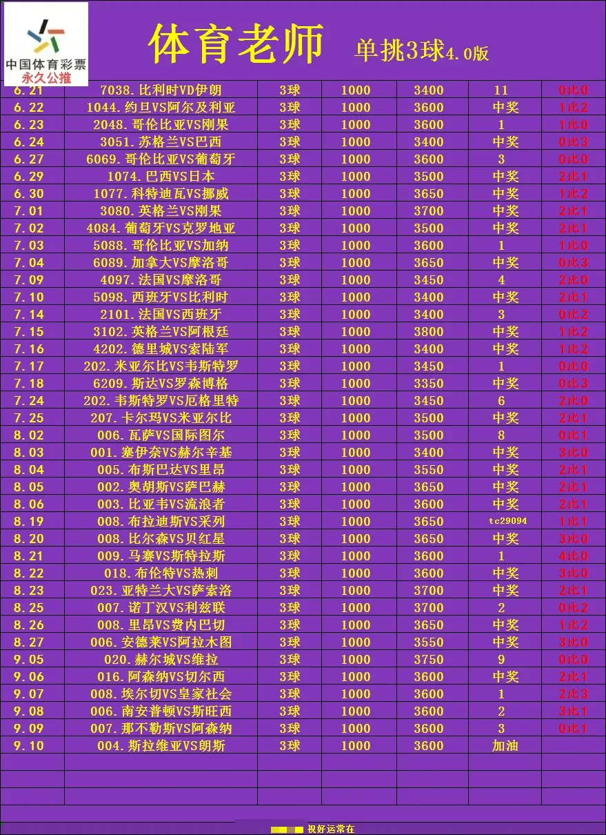 体育老师赛事分析