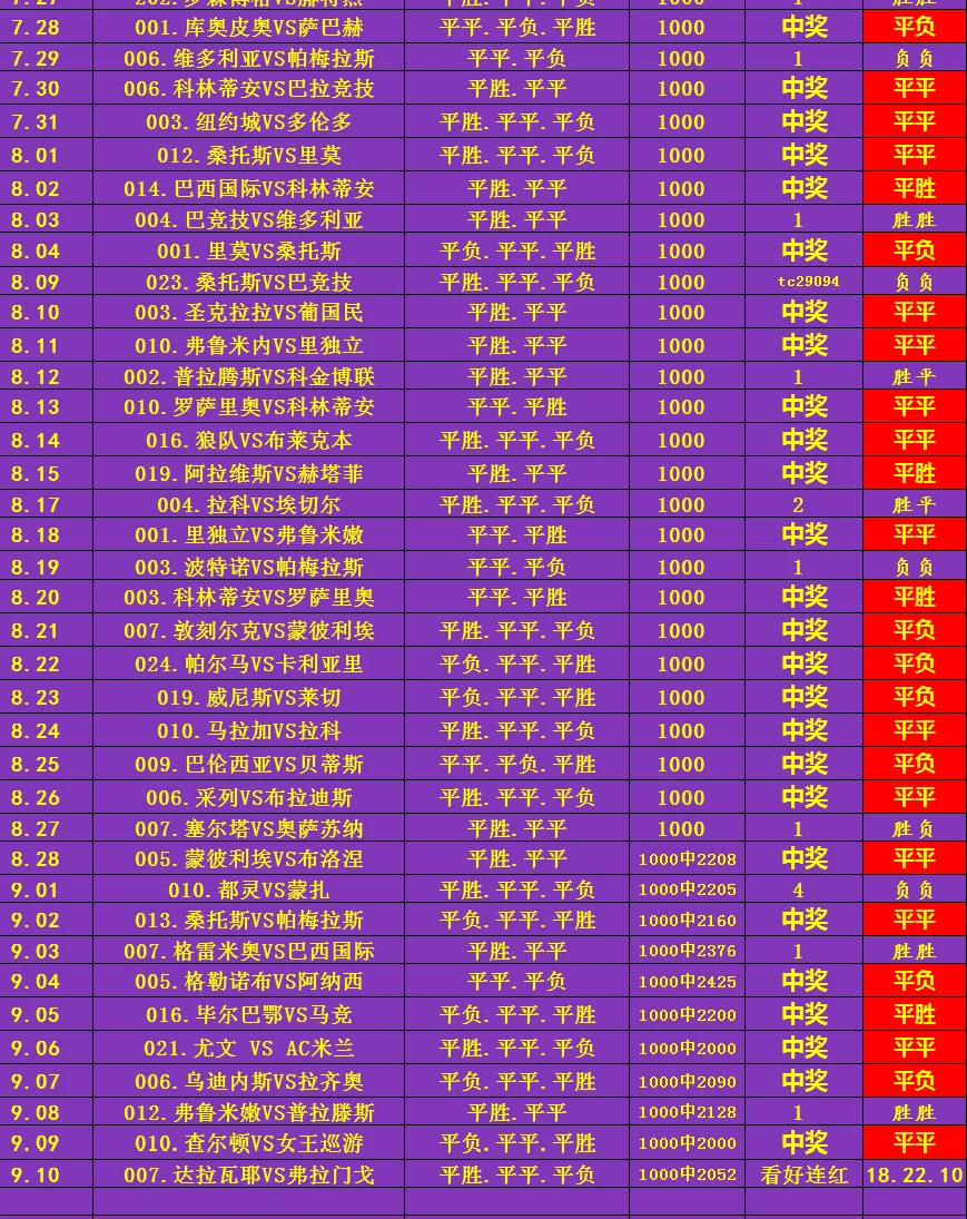 体育老师赛事分析