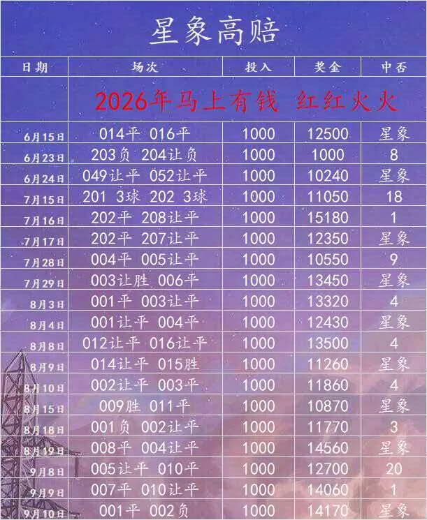 星象足球篮球赛事分析