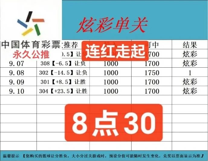 炫彩篮球赛事分析
