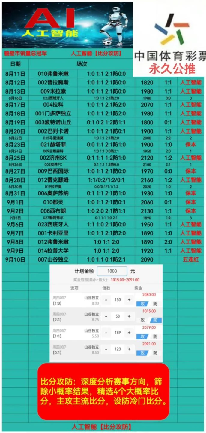 皇冠赛事分析