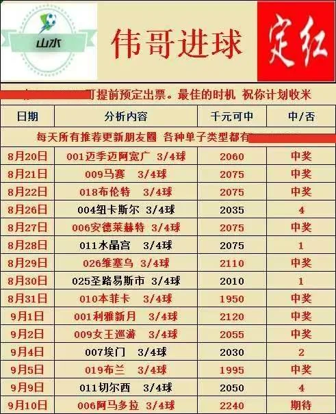 财鑫阿里山豫西北伟哥赛事分析