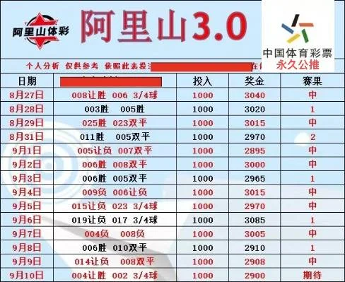 财鑫阿里山豫西北伟哥赛事分析