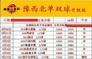 财鑫阿里山豫西北伟哥赛事分析