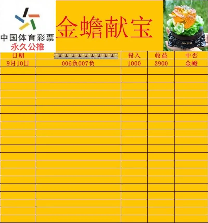 金蟾献宝赛事分析