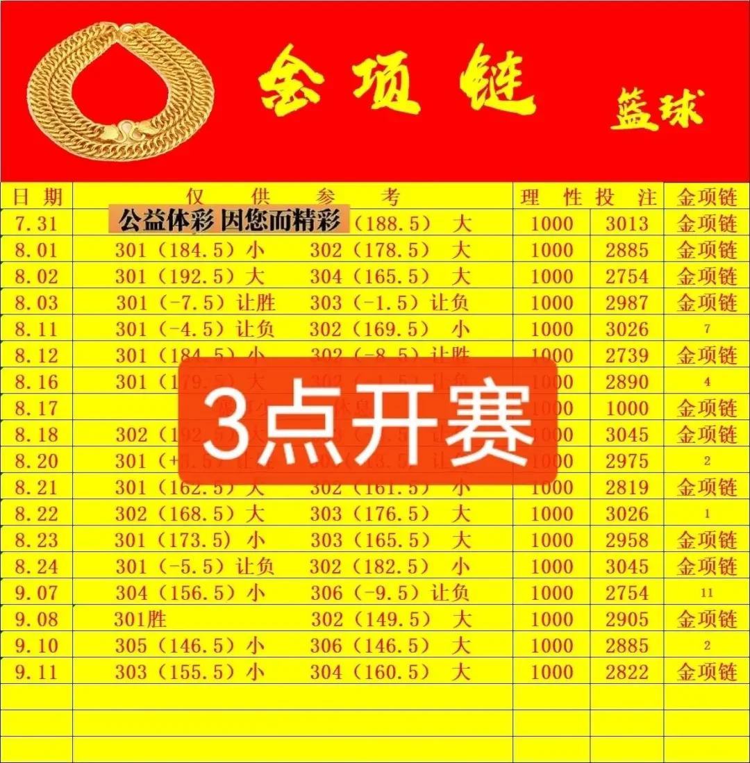 财道金项链赛事分析