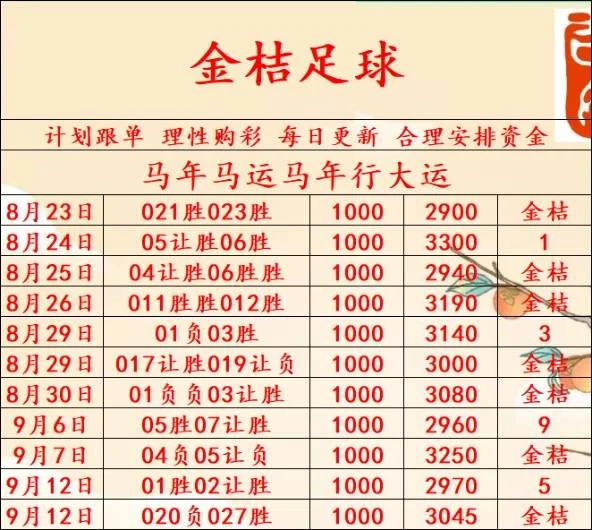 宝利晚场赛事分析