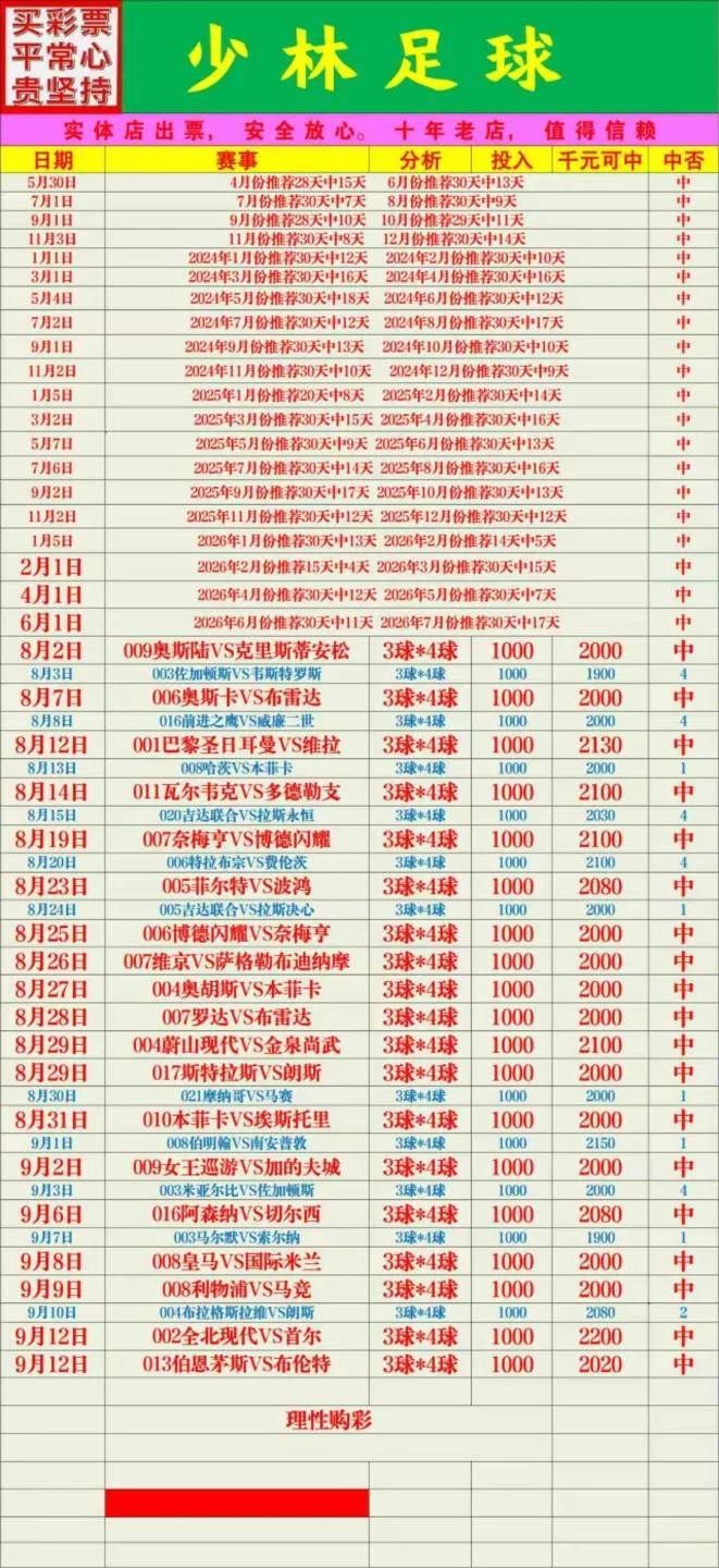 少林足球晚场赛事分析
