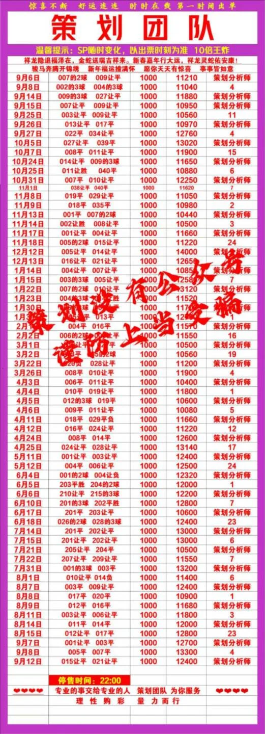 策划高赔赛事分析