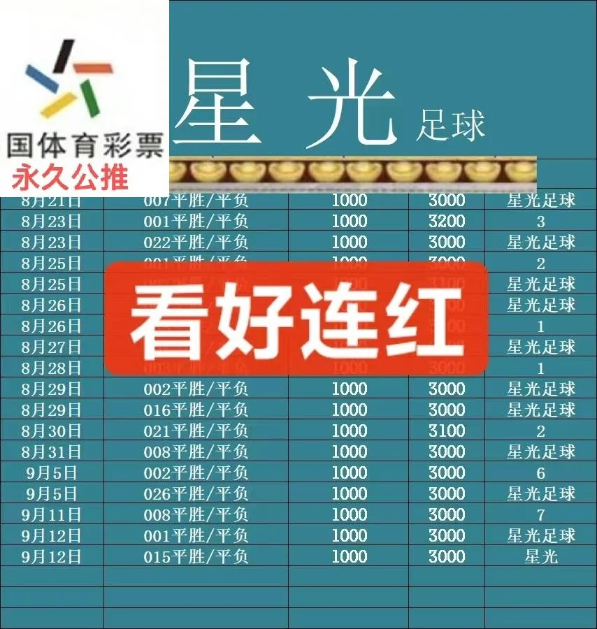 红冠晚场赛事分析