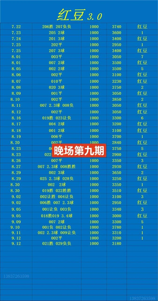 红前串晚场赛事分析