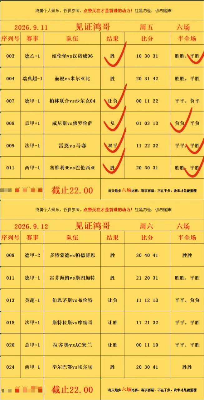 9.12鸿哥赛事分析