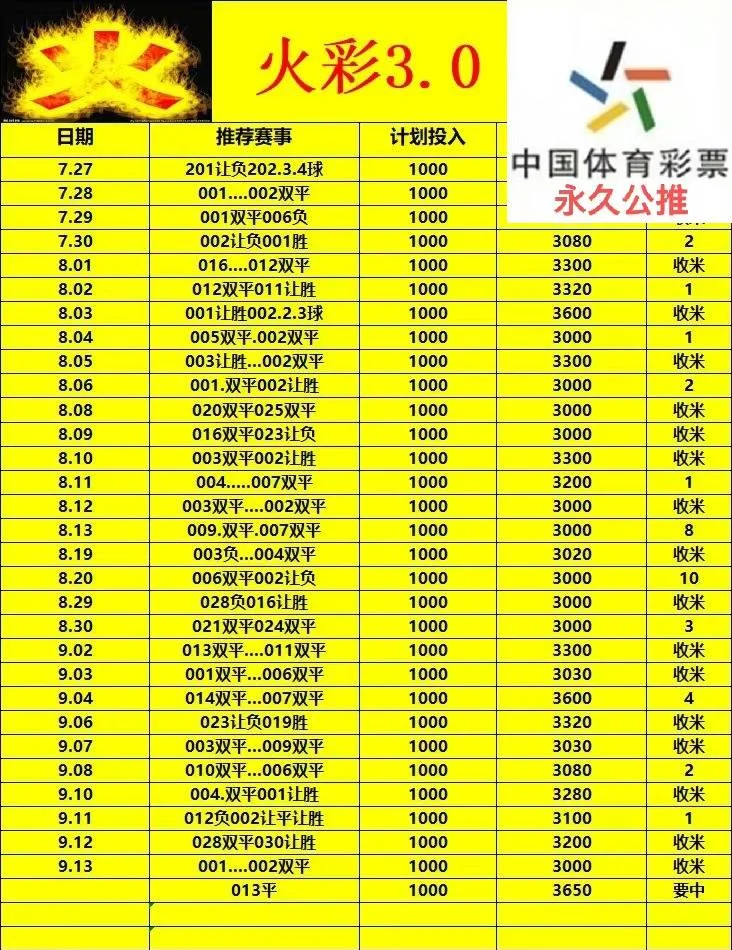 光明系列晚场赛事分析