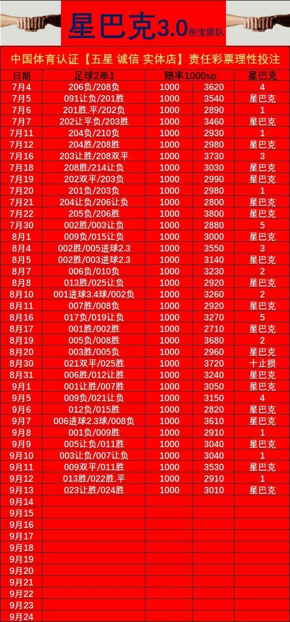 彤宝赛事分析
