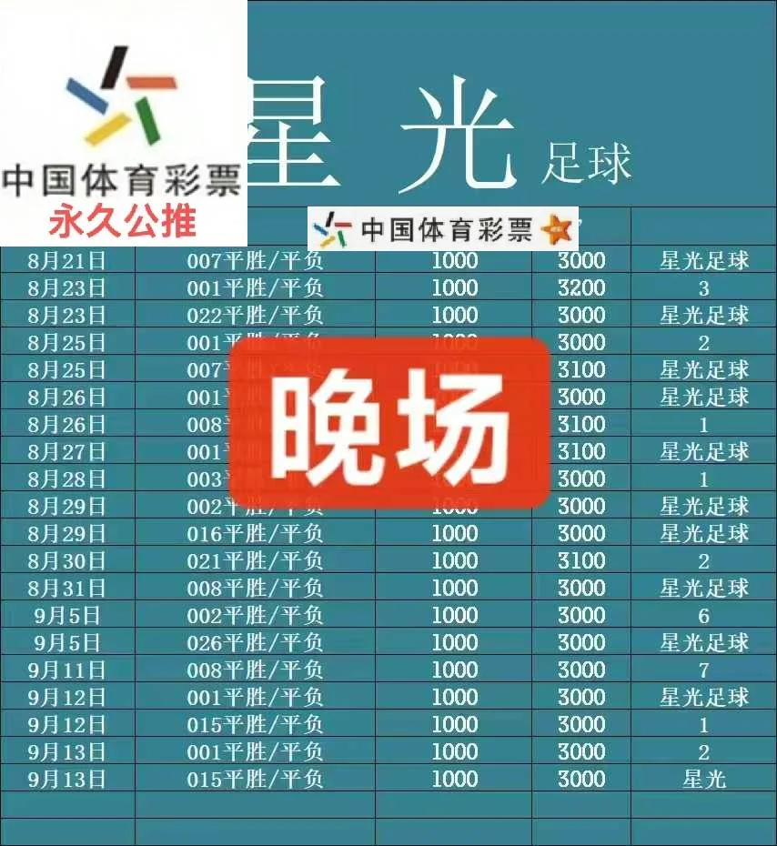 星光半场晚场赛事分析