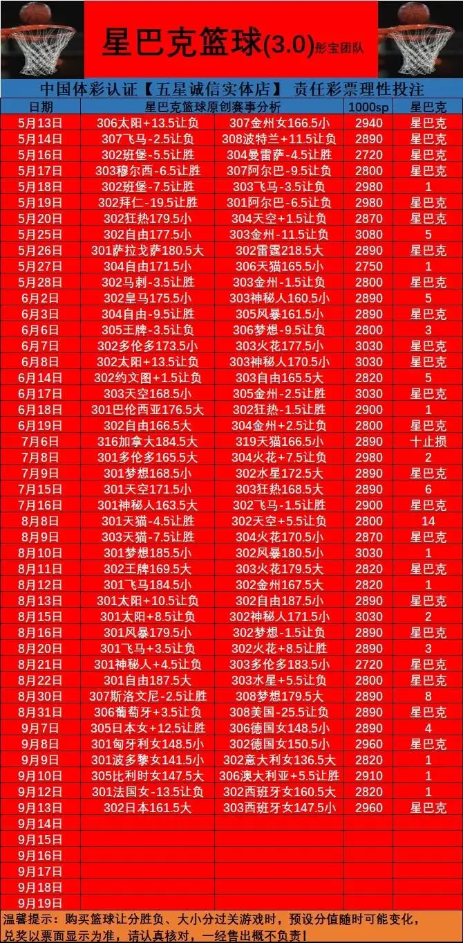 星巴克赛事分析