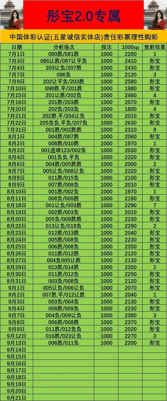 星巴克赛事分析