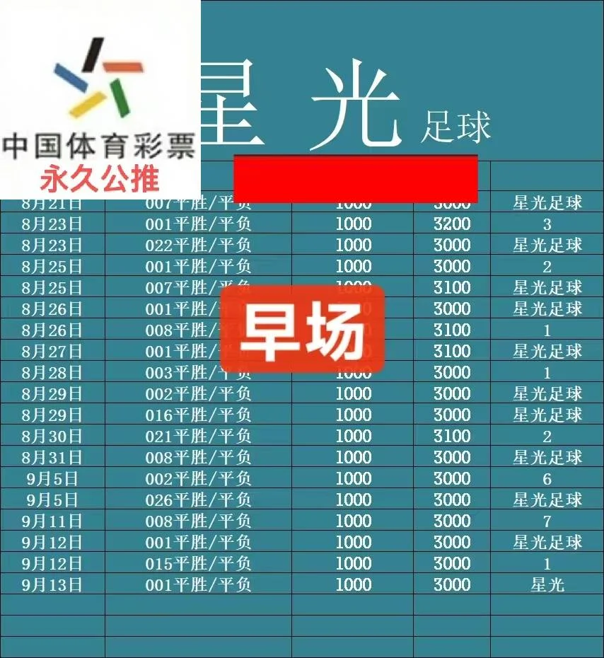 红冠半场赛事分析