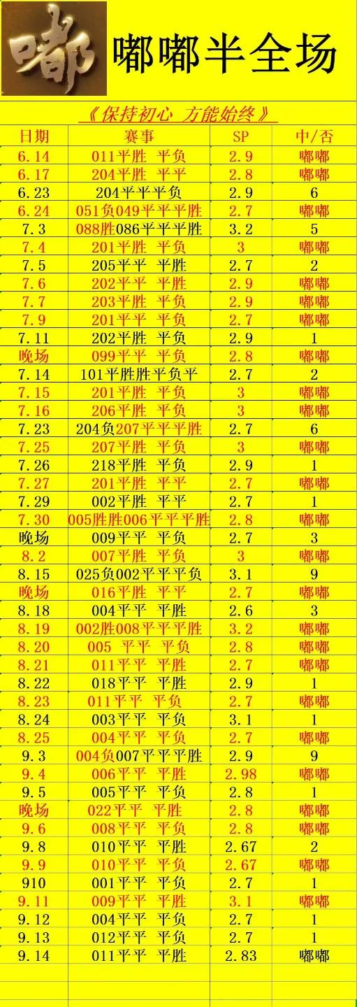嘟嘟赛事分析