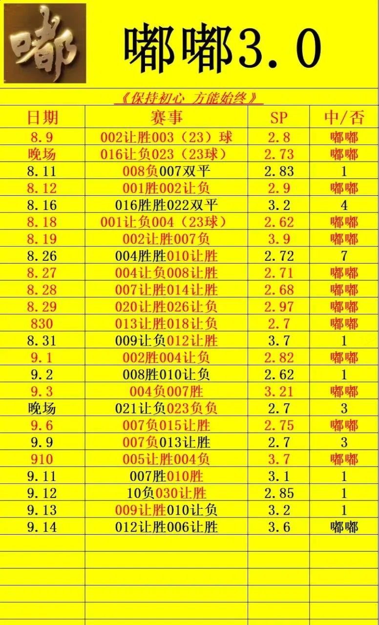 嘟嘟赛事分析