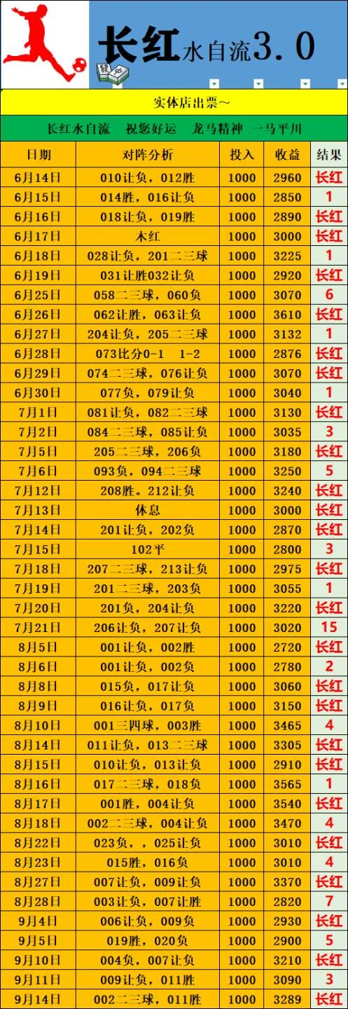 长红235+三体+鸿运蚊子赛事分析