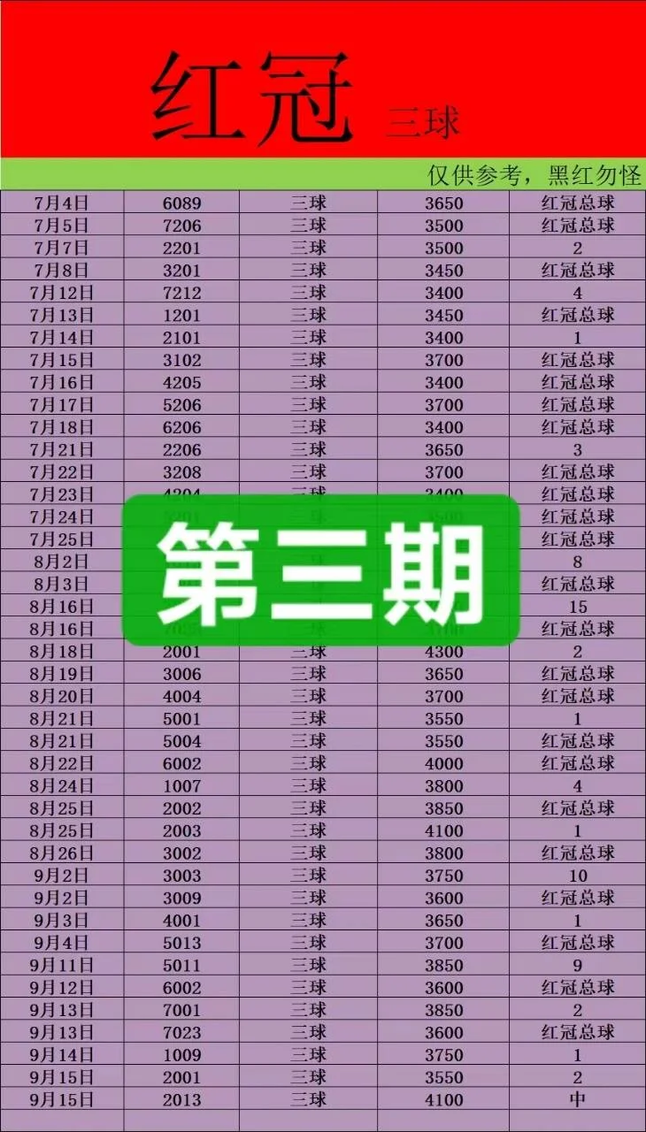 星光半全场晚场赛事分析