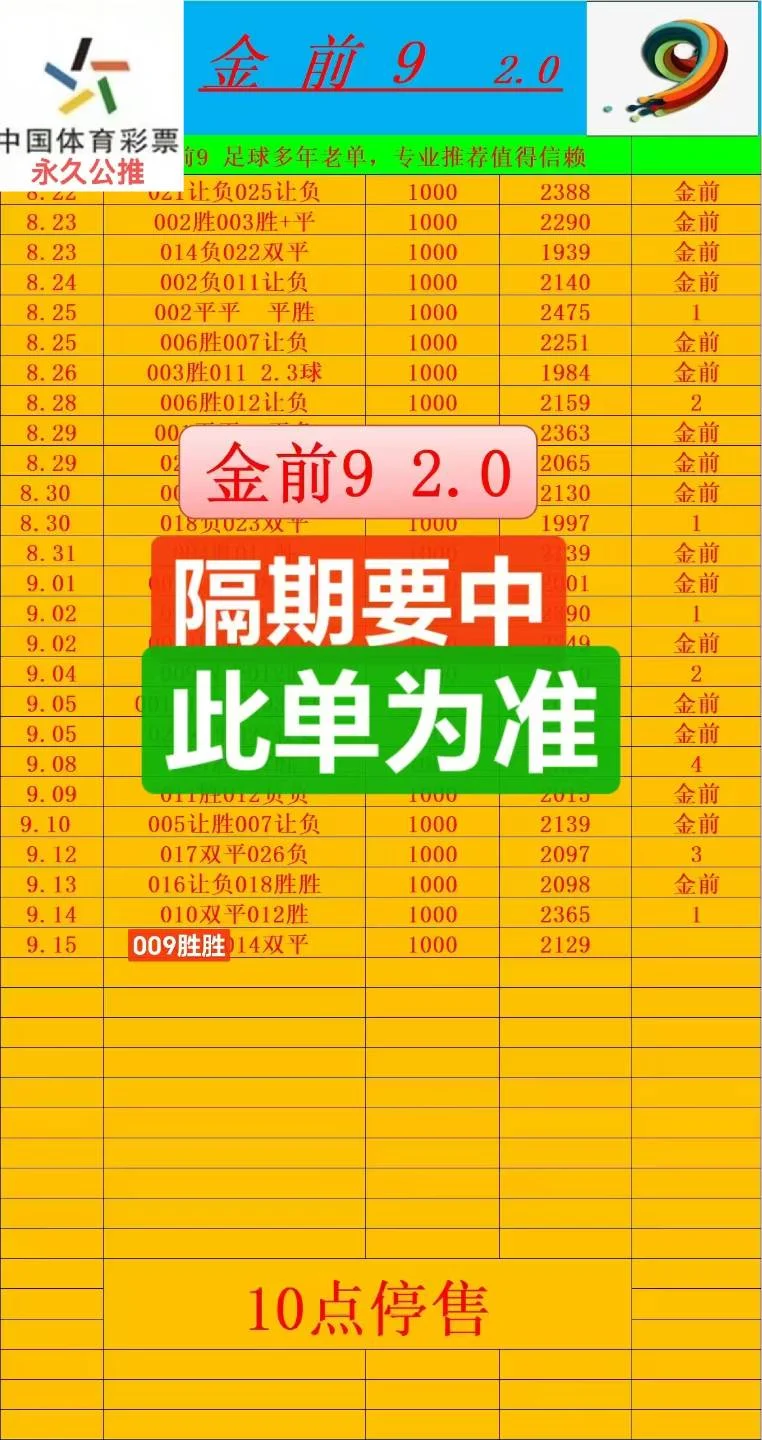 2.0更正赛事分析