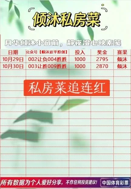 倾沐双平系赛事分析