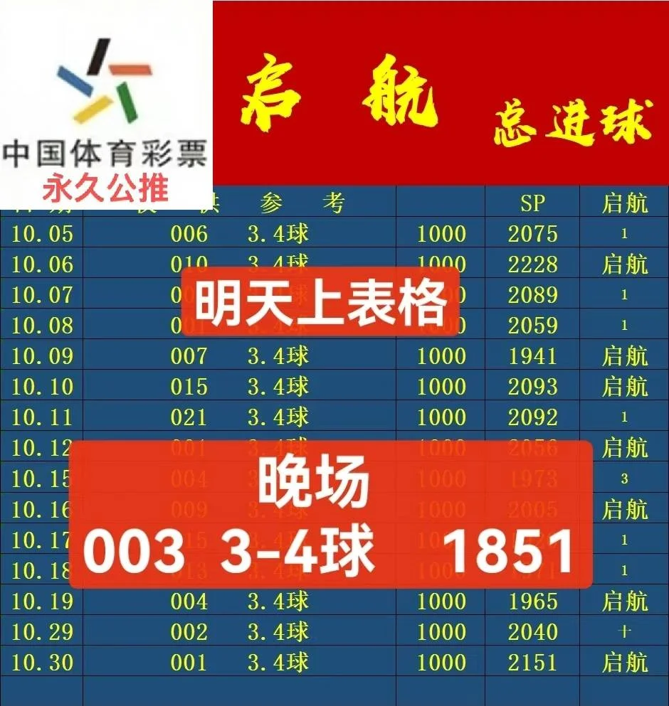 启航进球赛事分析