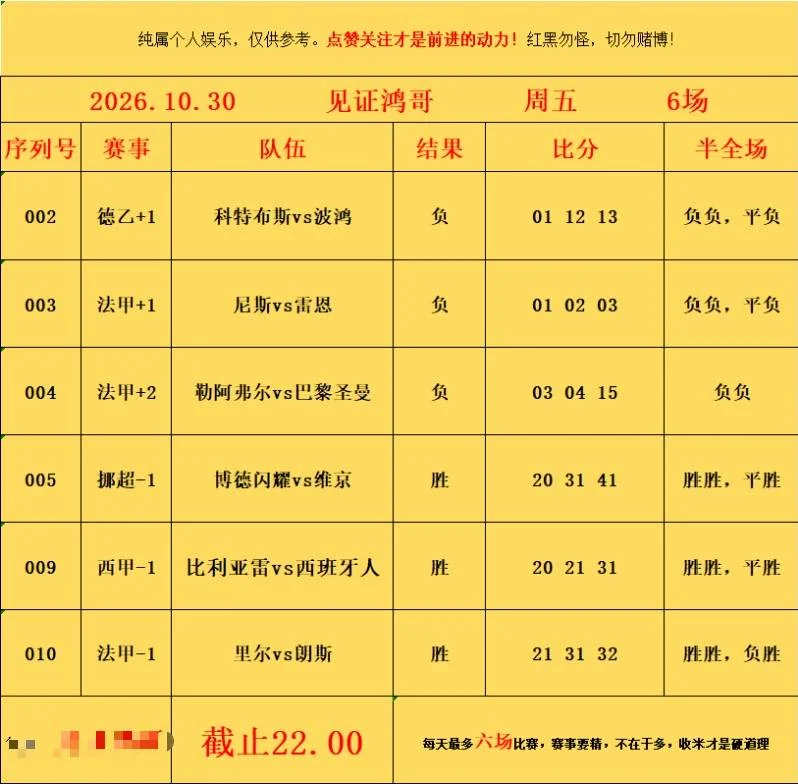 10.30鸿哥赛事分析