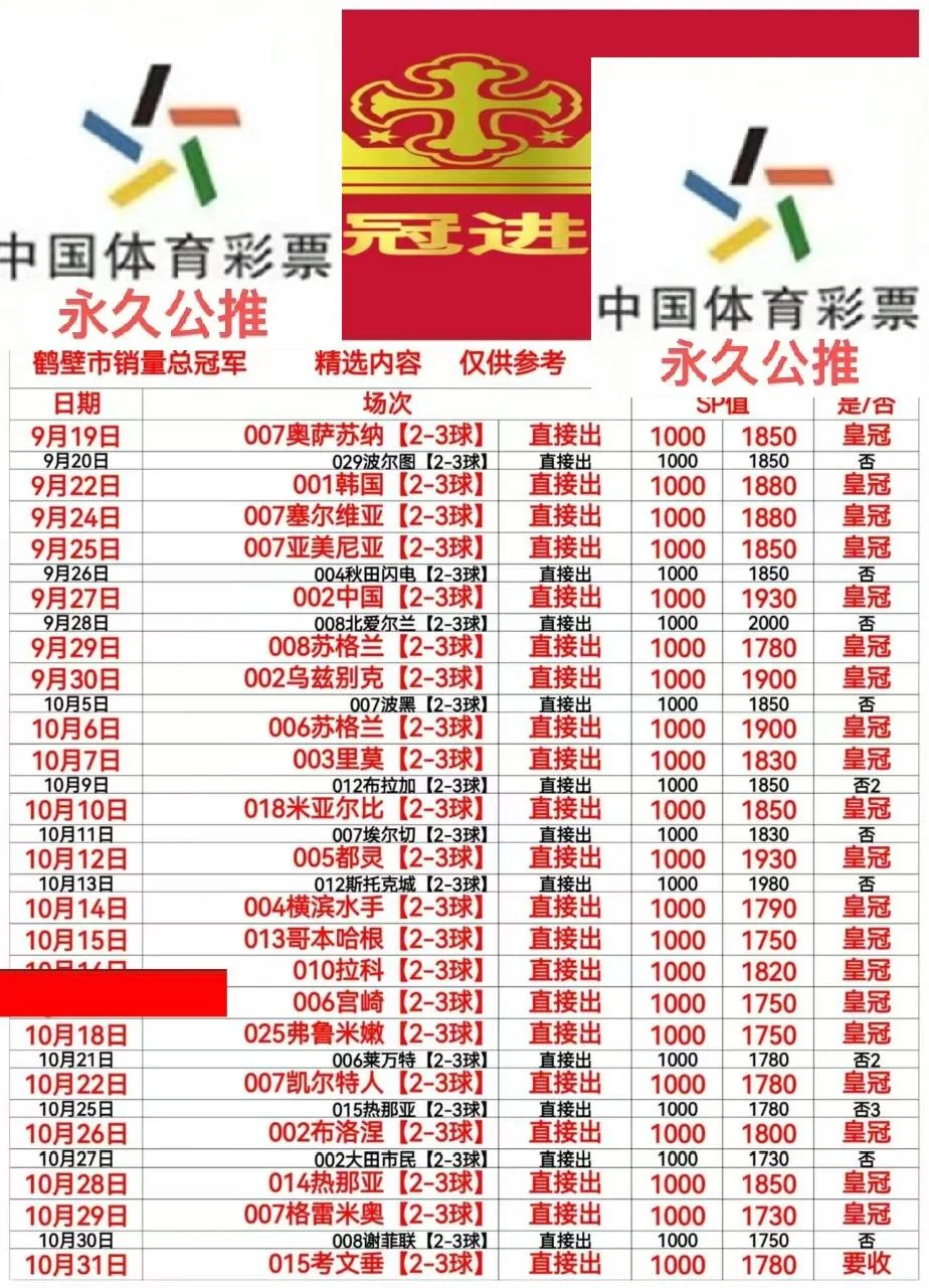 人工智能皇冠赛事分析