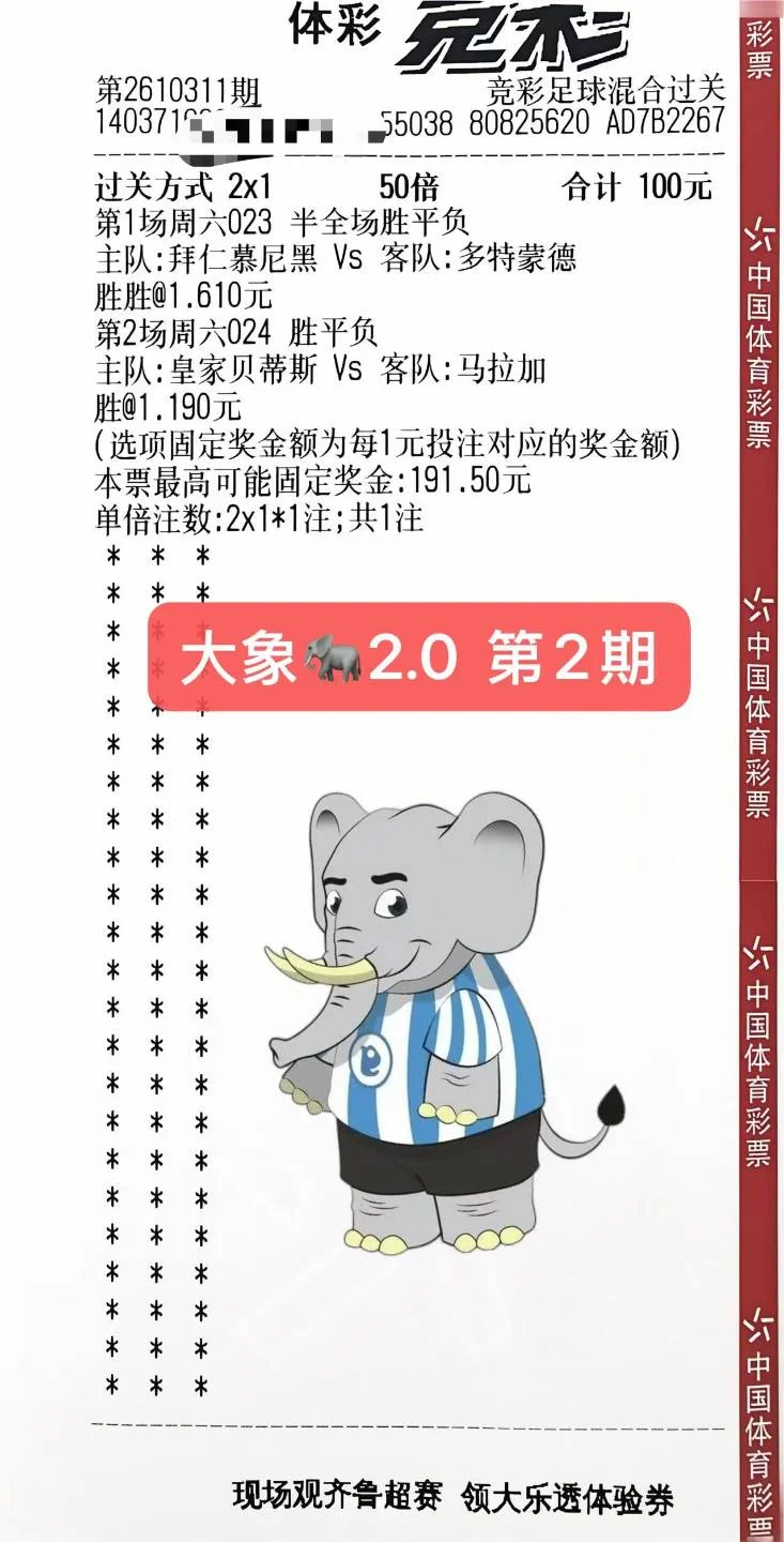 其余下午。赛事分析