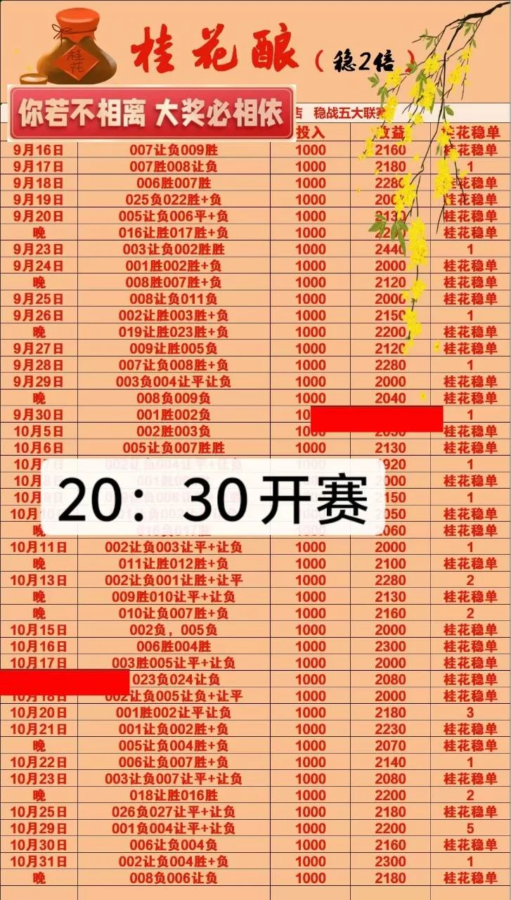桂花酿情人赛事分析