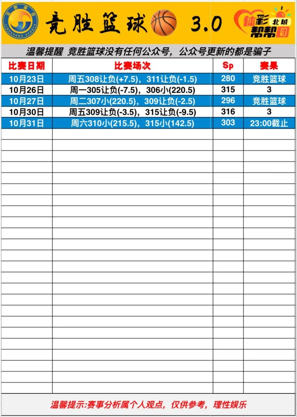 竞胜篮球3.0更新！赛事分析