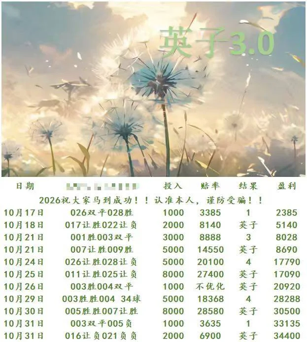 蒲公英晚场赛事分析